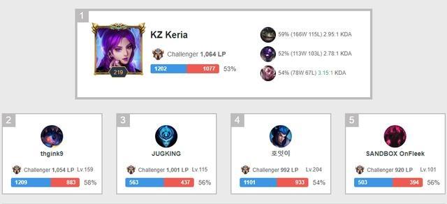 信使报：三名马竞球员未接种疫苗，缺席阿根廷对安哥拉友谊赛